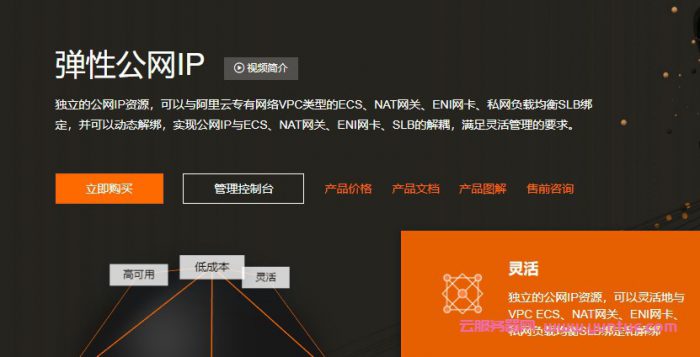 阿里云更换IP教程：阿里云服务器如何更换公网ip?(图1)