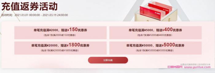 2021阿里云上云采购季主会场：新人爆款抢先购,充值返优惠券(图3)