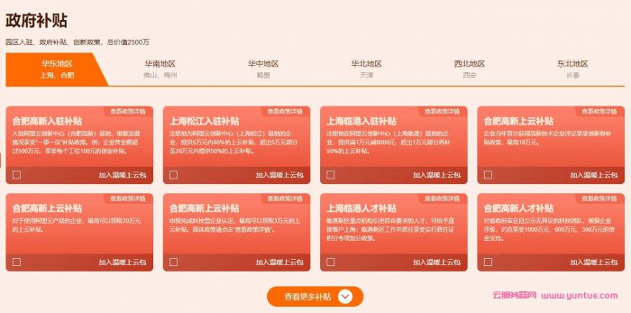 阿里云园区注册上云活动：创业园区/孵化器/企业联盟助跑2021年!(图2)