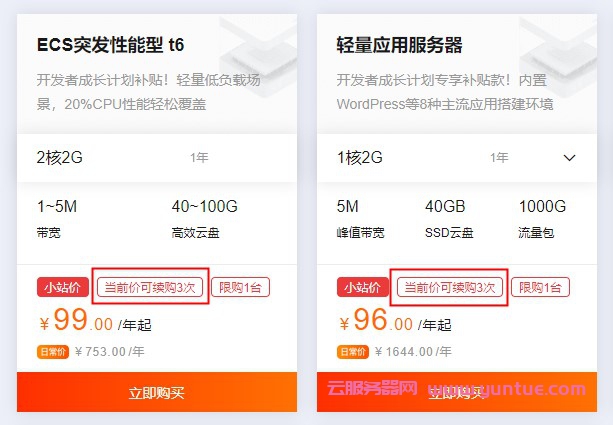 阿里云服务器99一年,2核2G突发性能型t6仅99元/年(图1)