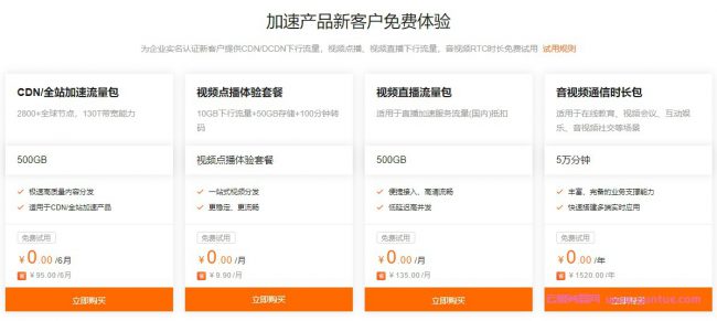 阿里云CDN加速流量包500G免费6个月 企业新用户限领850元代金券(图2)