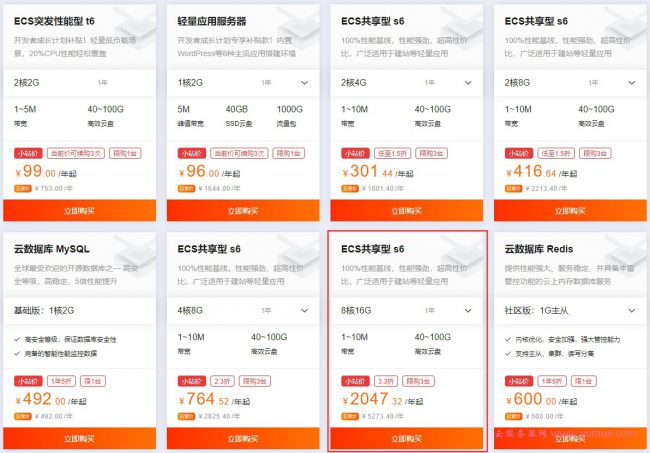 阿里云8核16G服务器多少钱(图1)