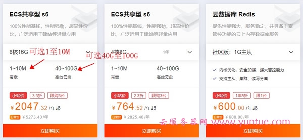 阿里云服务器最新活动：云服务器全场1折，一年价格只要86元(图4)