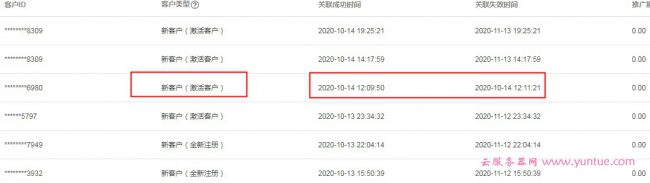 阿里云/腾讯云cps推广建议：24小保护期才是对推广者真正的保护(图1)