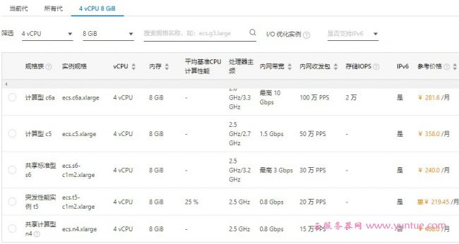 阿里云4核8g服务器多少钱?4核8G云服务器实例规格汇总大全(图1)