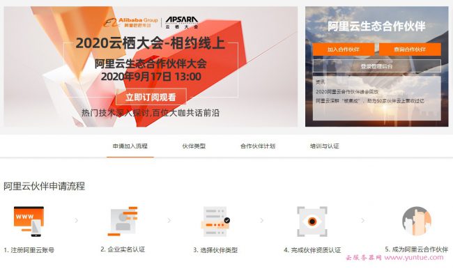 阿里云代理加盟条件是什么?阿里云代理商需要什么条件?(图1)