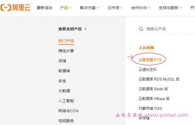 阿里云ecs香港服务器怎么购买?阿里云香港2核8G5M云服务器仅2449.44元/年(图1)