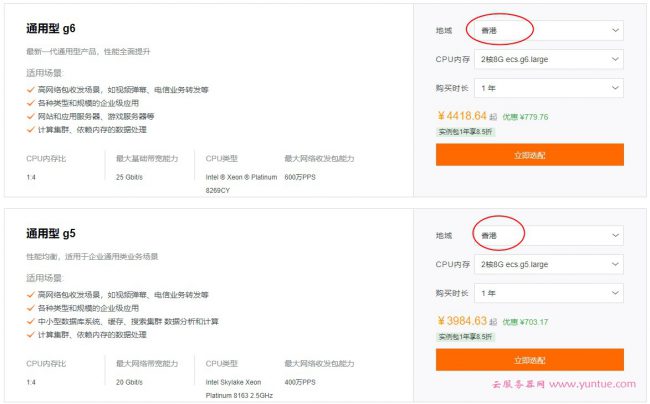 阿里云ecs香港服务器怎么购买?阿里云香港2核8G5M云服务器仅2449.44元/年(图3)