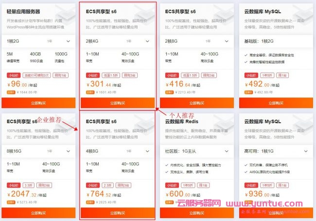 阿里云服务器租用一年多少钱?阿里云服务器配置如何选择?(图1)