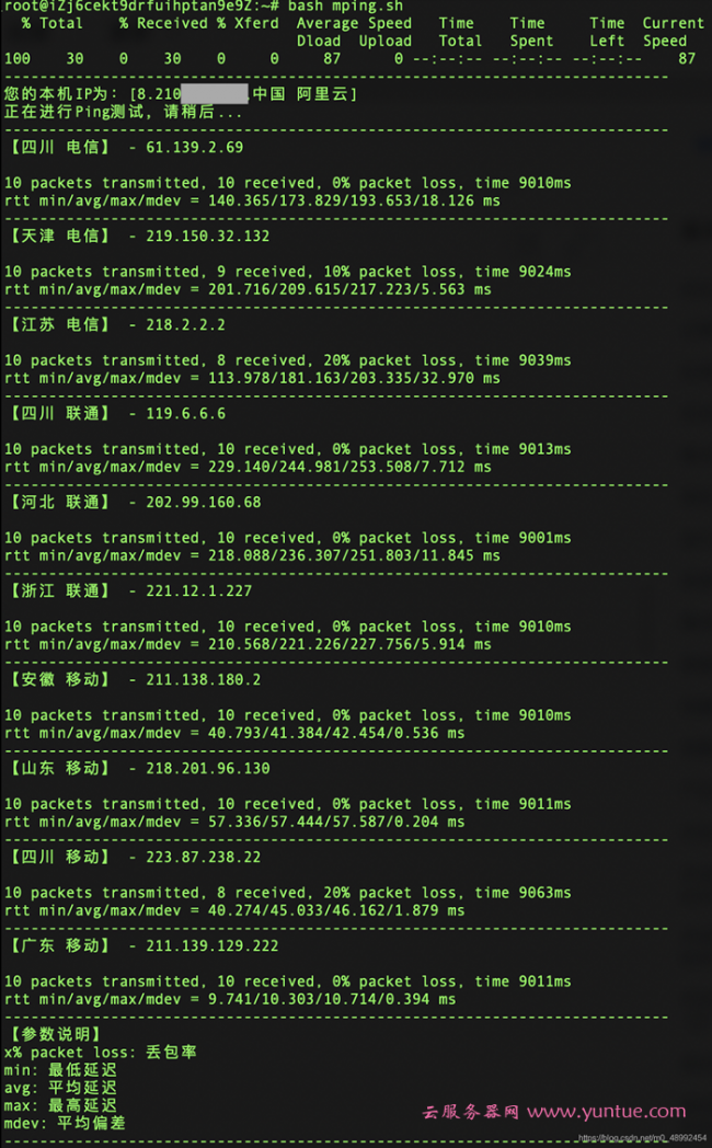 阿里云香港轻量服务器评测：从价格、性能、功能等方面进行分析(图7)