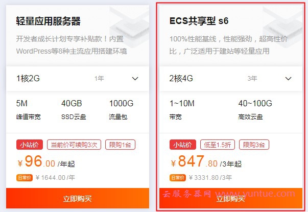 阿里云2核4G云服务器能挂多少个网站?支持多少同时在线?(图1) 阿里云2核4G云服务器能挂多少个网站?支持多少同时在线?(图1)