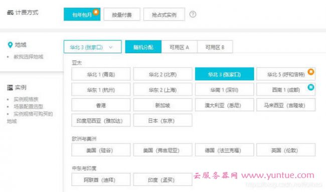 新手建站如何选择云服务器配置?阿里云ecs云服务器为例说明(图1)