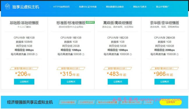 阿里云独享云虚拟主机多少钱?阿里云虚拟主机价格优惠(图1)