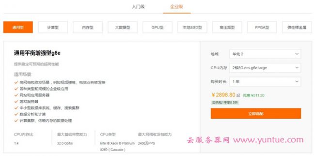 阿里云服务器入门级和企业级服务器分类以及如何选择?(图1)