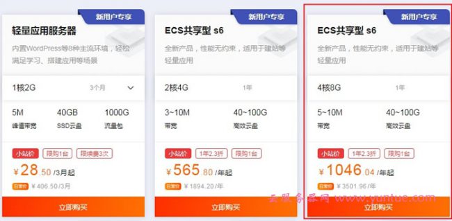 阿里云服务器入门级和企业级服务器分类以及如何选择?(图2)
