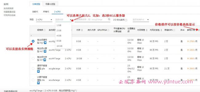 企业如何购买阿里云服务器?阿里云服务器选购操作步骤(图文)(图6)