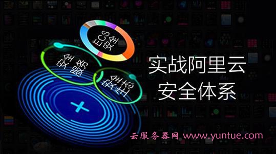 阿里云服务器安全性如何?如何做好阿里云服务器安全防护?(图1)