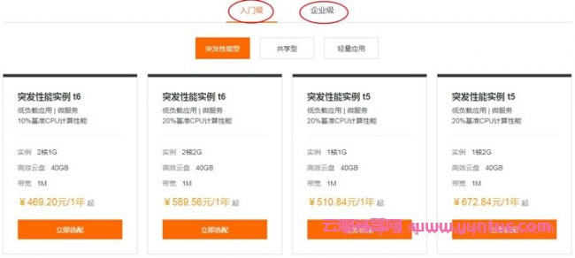 阿里云企业级服务器和入门级服务器性能怎样?如何选择?(图1)