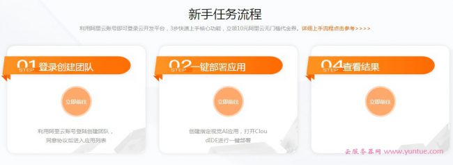 阿里云开发平台测评和体验：阿里云web应用开发步骤教程(图4)