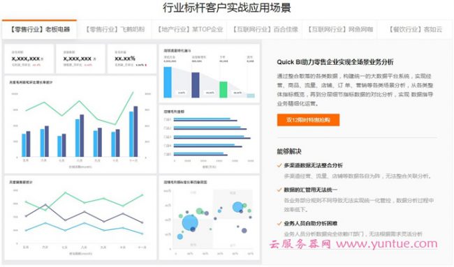 阿里云Quick BI数据可视化分析平台：标准版4折普惠,人人都是数据分析师(图3)