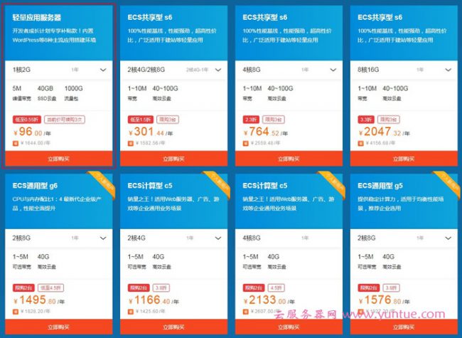 阿里云最便宜的服务器多少钱?阿里云最便宜的云主机如何购买(图3)