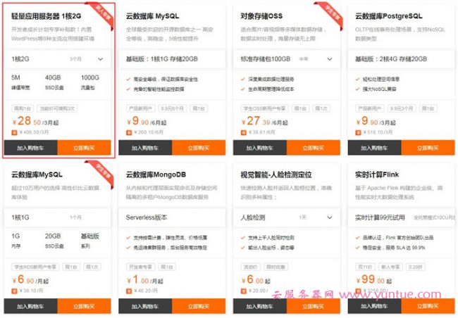 阿里云最便宜的服务器多少钱?阿里云最便宜的云主机如何购买(图4)