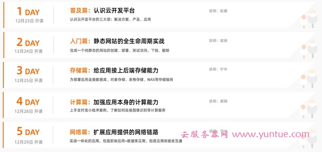 阿里云开发Web应用实战营：完成任务获阿里云T恤、运动水壶(图2)