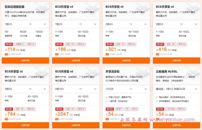 阿里云服务器续费太贵了!续费为啥那么贵?(图2)