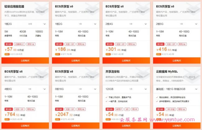阿里云服务器购买教程:小白如何购买阿里云服务器(图文)(图3) 阿里云服务器购买教程:小白如何购买阿里云服务器(图文)(图3)