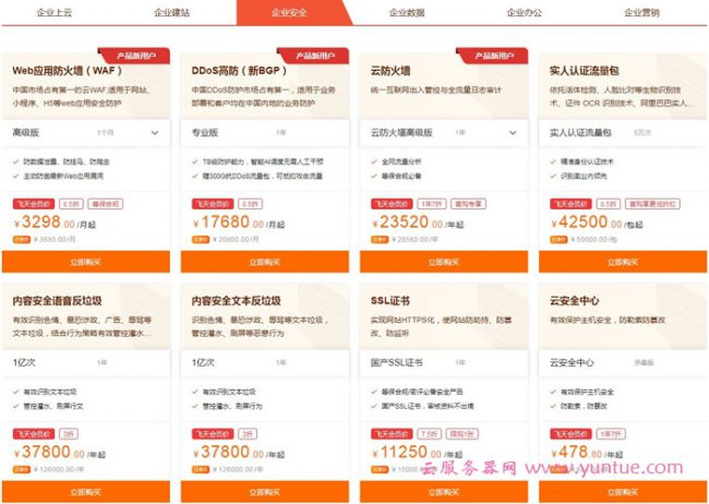 2020阿里云双12活动：企业上云特惠年终盛典活动,领万元津贴(图4)