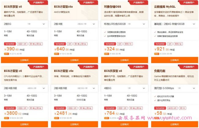 2020年阿里云双12企业年终盛典活动：企业新用户最高1212元红包(图2)