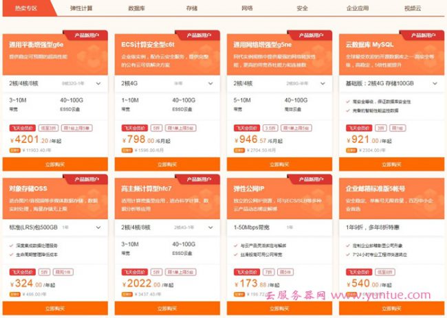 2020年阿里云双12企业年终盛典活动：企业新用户最高1212元红包(图3)