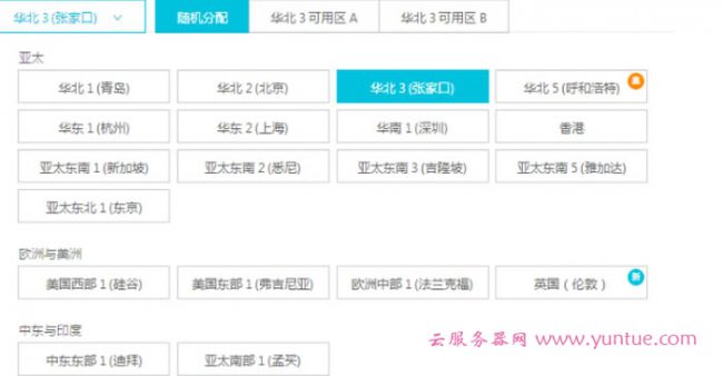 云服务器选购指南：中小企业如何选择阿里云服务器配置?(图1)