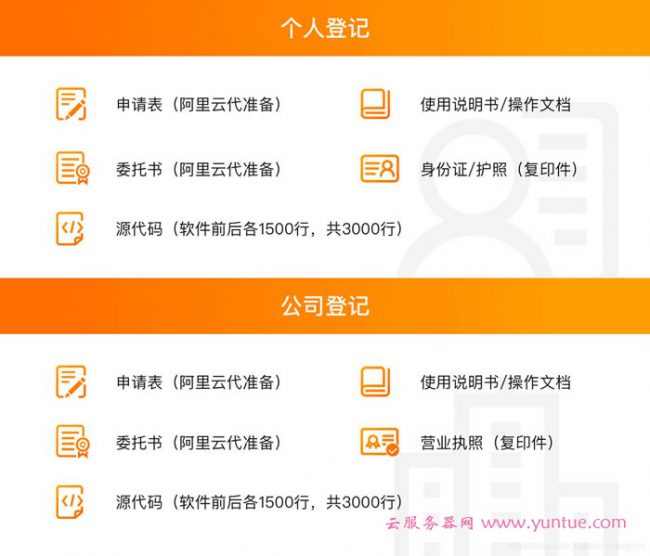 阿里云计算机软件著作权登记申请(注册申请步骤详解)(图2)