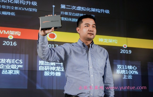 阿里云第三代神龙云服务器：号称整体算力全球最强(图1)