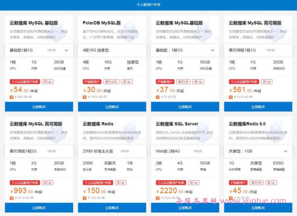 阿里云数据库爆款1折起：新用户免费1个月,试用体验价低至1元(图2)