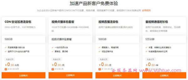 阿里云CDN教程：秒懂CDN，手把手教你玩转阿里云CDN产品(图4)
