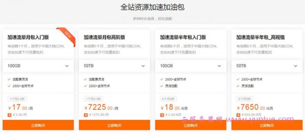 阿里云CDN教程：秒懂CDN，手把手教你玩转阿里云CDN产品(图6)