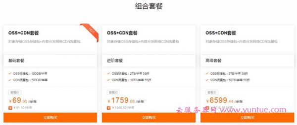 阿里云存储CDN套餐限时尊享 购买CDN+OSS组合享受专属优惠(图2)