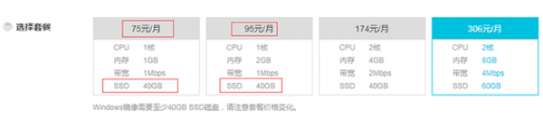 什么是阿里云轻量应用服务器?阿里云轻量级服务器购买地址(图3) 什么是阿里云轻量应用服务器?阿里云轻量级服务器购买地址(图3)