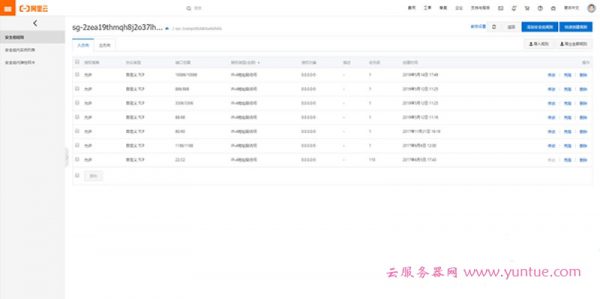 阿里云如何开启或关闭防火墙?如何开放安全组或开放端口(图3)