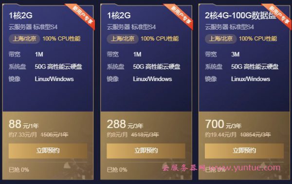 2020年阿里云和腾讯云双十一云服务器有哪些优惠?(图3)