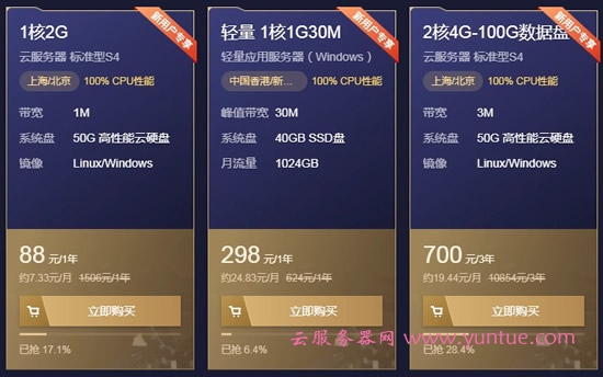 阿里云和腾讯云服务器哪个好?区别在哪?优势是什么?(图2)