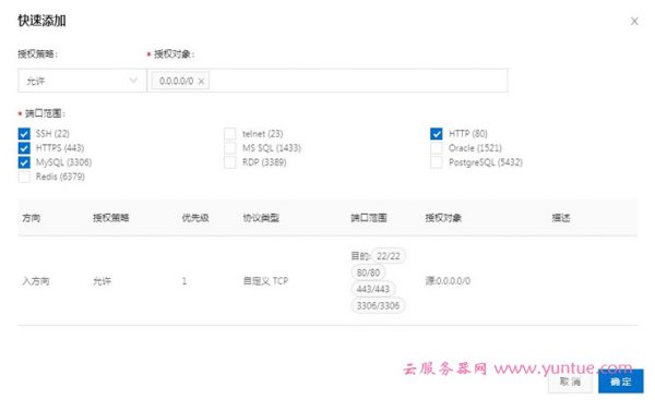 阿里云服务器快速配置安全组和端口放行设置教程(图4) 阿里云服务器快速配置安全组和端口放行设置教程(图4)