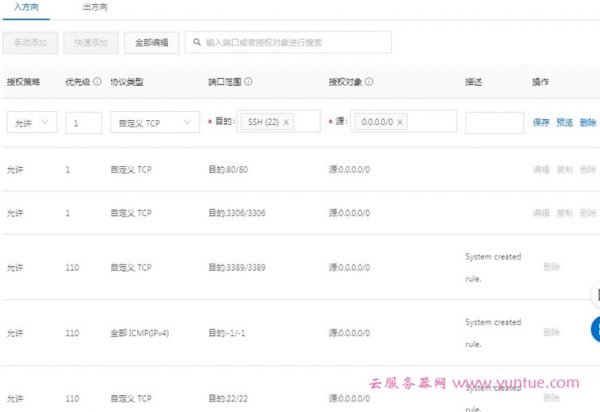 阿里云服务器快速配置安全组和端口放行设置教程(图5) 阿里云服务器快速配置安全组和端口放行设置教程(图5)