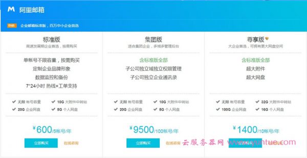 阿里云企业邮箱优惠券购买：15账号起可享9.5折，最低6.2折(图1)