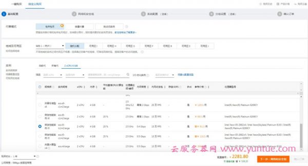 阿里云服务器价格是多少?阿里云服务器价格查询的三种方法(图4)