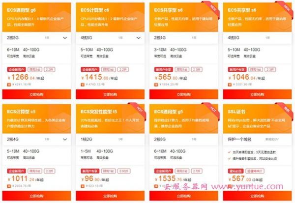 阿里云服务器价格是多少?阿里云服务器价格查询的三种方法(图7)
