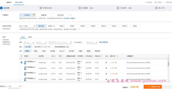阿里云gpu服务器怎么买?阿里云gpu服务器配置价格(图2)