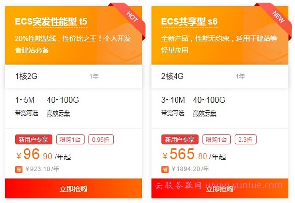 国内购买云服务器哪家好?腾讯云和阿里云应该选哪个?(图2)